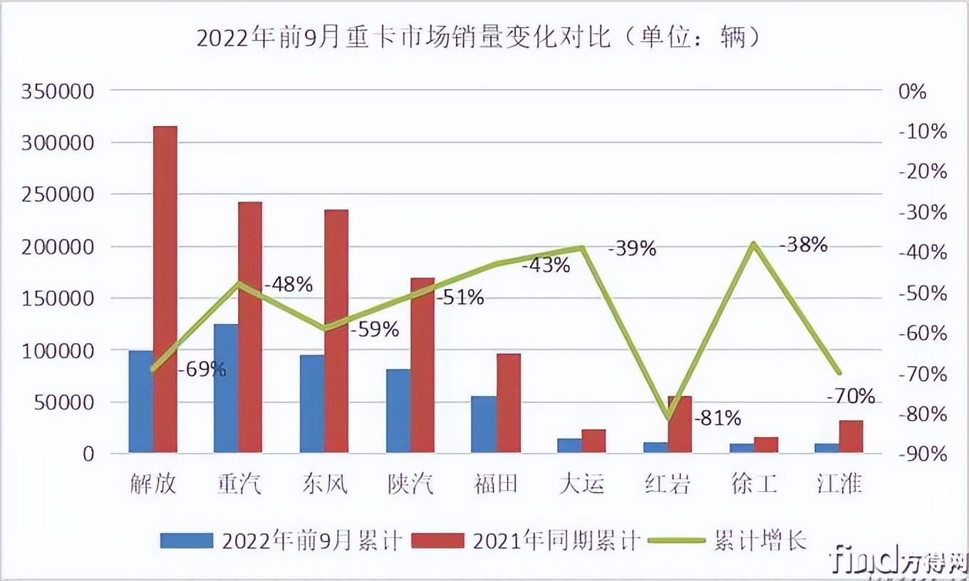 2018中國豪車銷量排行_中國豪車銷量排行榜_2022年中大型車銷量排名