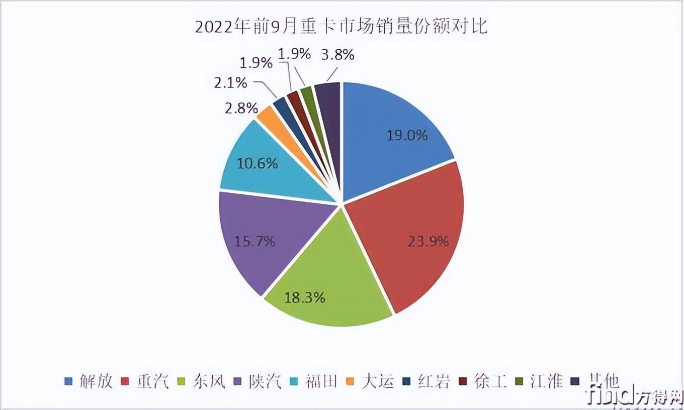 2018中國豪車銷量排行_中國豪車銷量排行榜_2022年中大型車銷量排名