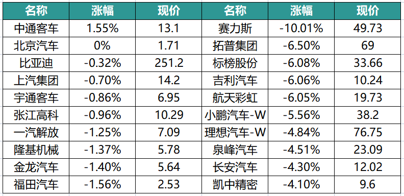 別克汽車gl8最低促銷報(bào)價(jià)_汽車之家報(bào)價(jià)2013商務(wù)別克_汽車之家最新汽車報(bào)價(jià)2022別克