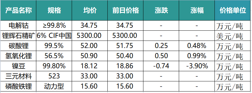 汽車之家最新汽車報(bào)價(jià)2022別克_汽車之家報(bào)價(jià)2013商務(wù)別克_別克汽車gl8最低促銷報(bào)價(jià)