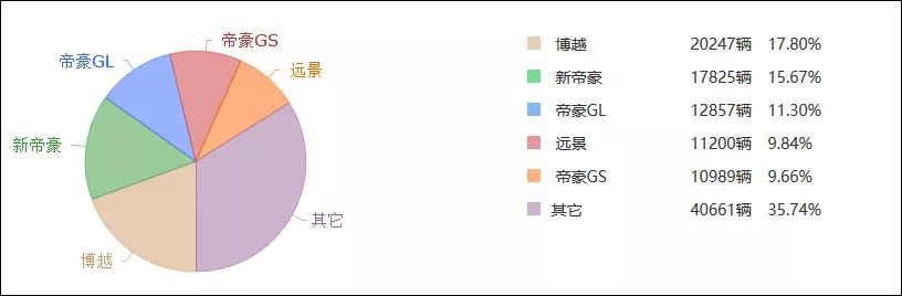 日本漫畫銷量排行總榜_全國汽車銷量排行榜前十名品牌_德國銷量前十汽車品牌