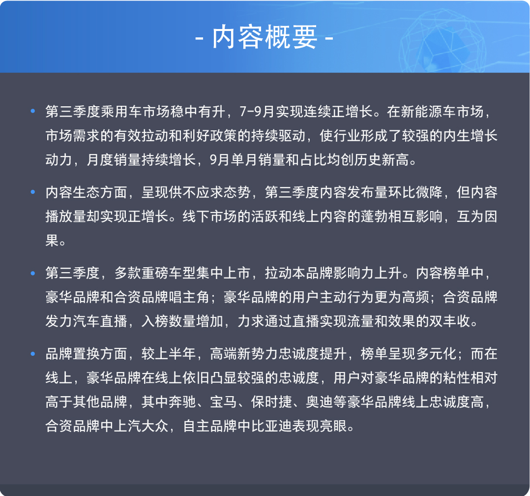 巨量引擎：2022年第三季度汽車行業(yè)生態(tài)研究報告