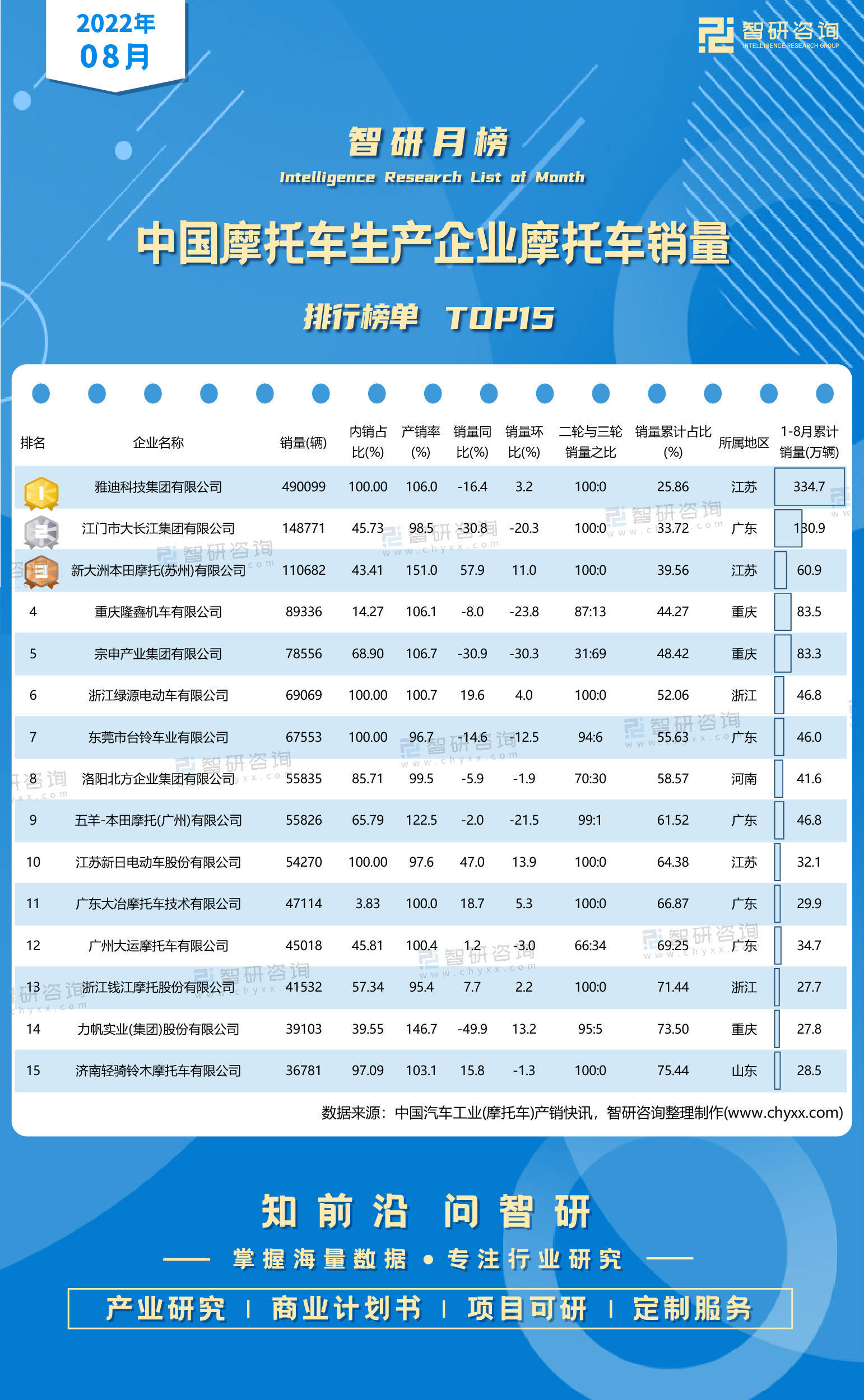 2018年1月suv銷量排行_2017年4月suv銷量排行_2022年2月汽車銷量排行榜表