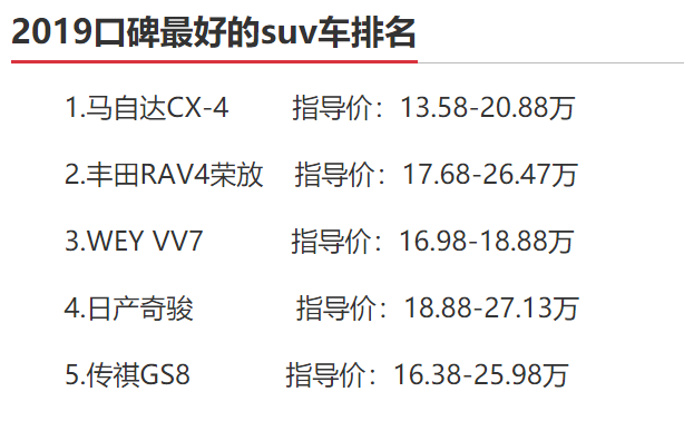 新款汽車(chē)20萬(wàn)左右suv_15萬(wàn)元左右suv汽車(chē)_suv汽車(chē)大全10萬(wàn)左右