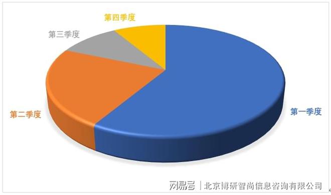 揚州亞星商用車圖片_商用車2022市場分析_豐田商用車圖片