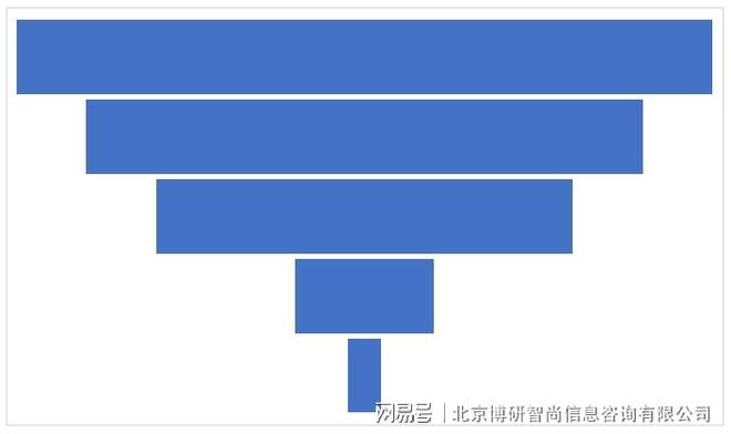 豐田商用車圖片_商用車2022市場分析_揚州亞星商用車圖片