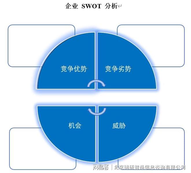 豐田商用車圖片_揚州亞星商用車圖片_商用車2022市場分析