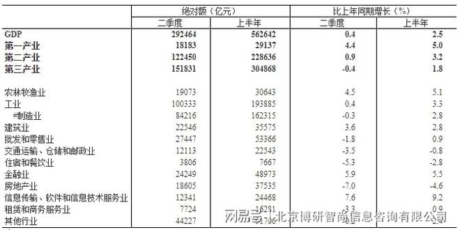 揚州亞星商用車圖片_商用車2022市場分析_豐田商用車圖片