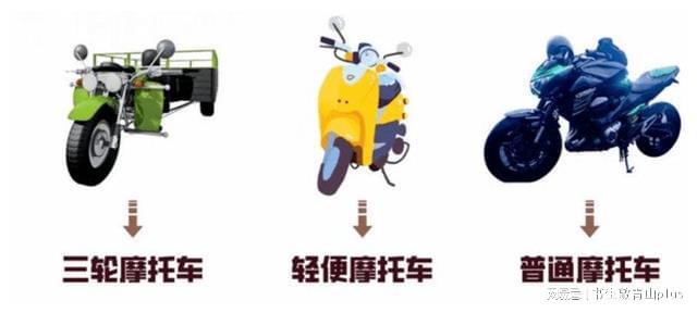 燕郊買車上牌2017新規(guī)_武漢汽車上牌2017新規(guī)_2022機動車上牌新規(guī)