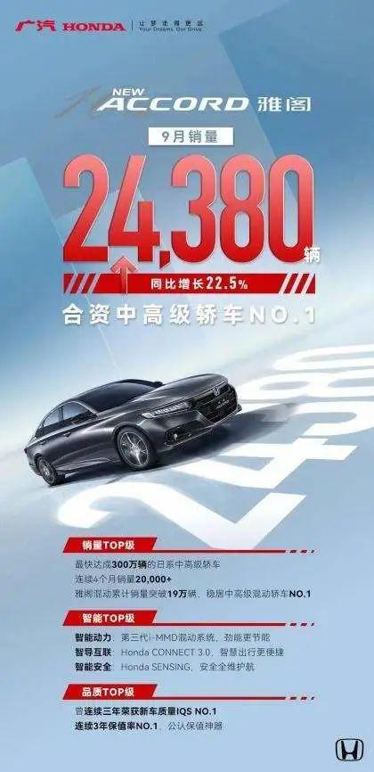 2018年3月b級車銷量_2022年4月中級車銷量_2018年4月新能源車銷量