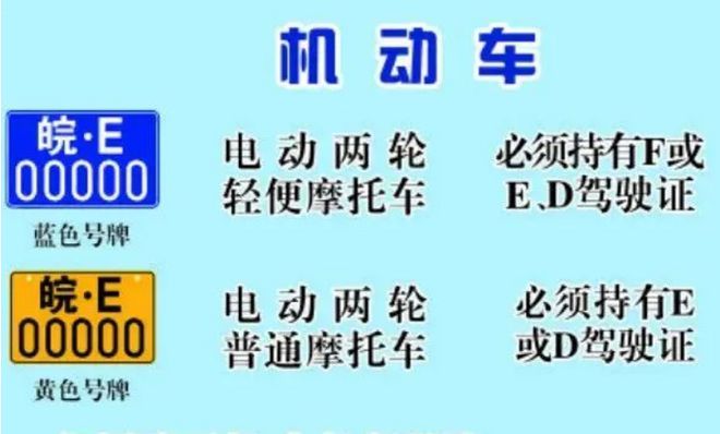 2017年寧波上牌新規(guī)_2022機動車上牌新規(guī)_限牌城市戶籍2018寧波上牌新規(guī)