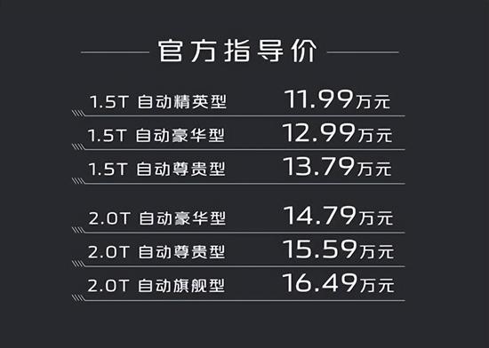 2022年第38周上市新車匯總