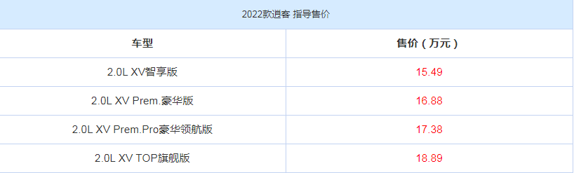 尼桑逍客2011款逍客雷_新逍客2017款官方圖片_2022款新逍客