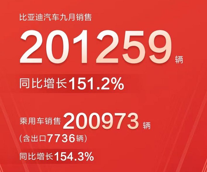 10萬左右車 10-15萬汽車排行榜_別克兩廂車最新款價(jià)格車圖_新款汽車30萬左右的車