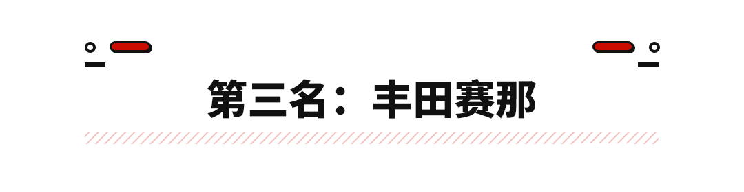 2017年5月suv銷量排行_2022年1月中型轎車銷量排行榜_18年10月新番動(dòng)畫銷量排行