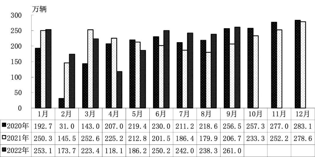 2022年2月22日_2022年4月中型車銷量_2018年6月b級(jí)車銷量排行