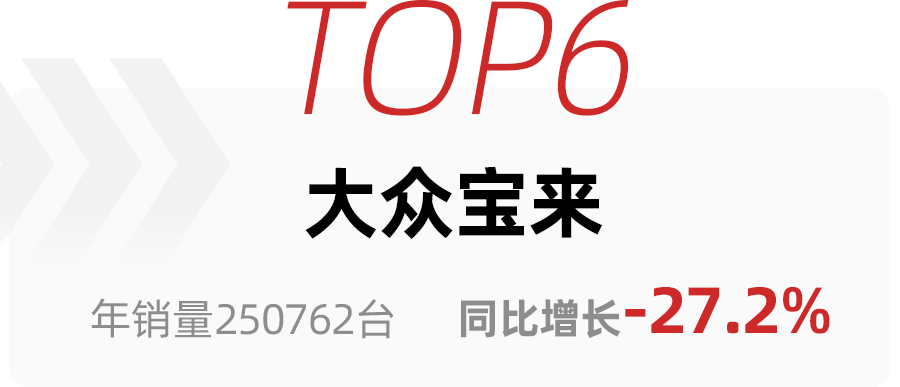 自主品牌銷量最好轎車_日本漫畫銷量排行總榜_2022轎車銷量完整排行榜