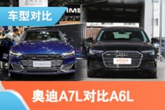 2013款 奧迪a5上市_2017款?yuàn)W迪s5國內(nèi)上市_奧迪a6l2022款上市時(shí)間