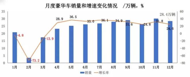 2022全年汽車銷量_1984年屬鼠2022年全年_2022年屬猴人的全年運勢女性