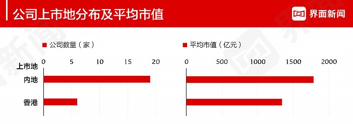 2017年suv銷(xiāo)量榜_汽車(chē)之家銷(xiāo)量排行_2022年年度汽車(chē)銷(xiāo)量排行榜