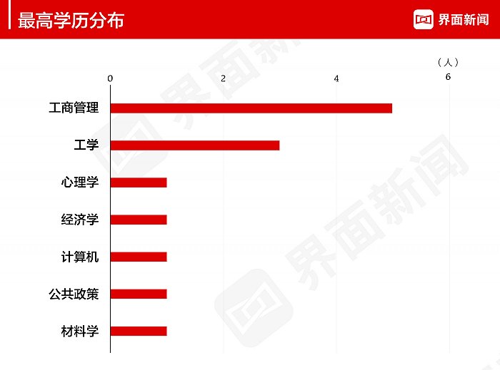 2017年suv銷(xiāo)量榜_汽車(chē)之家銷(xiāo)量排行_2022年年度汽車(chē)銷(xiāo)量排行榜