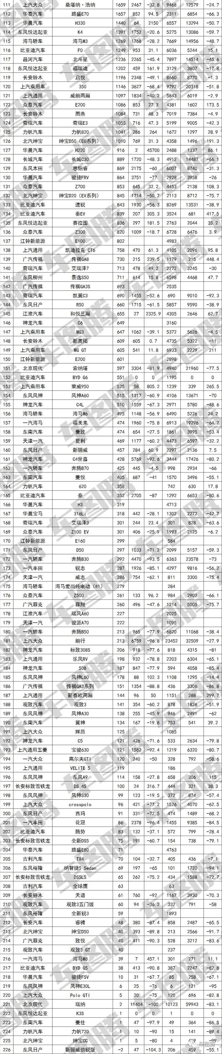 廣汽傳祺suv gs4_5月suv銷量排行榜2022傳祺gs4_傳祺gs4銷量下滑