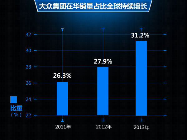 新款車型上市2016圖片13萬以內(nèi)_大眾新款上市車型_大眾新款車型上市2022