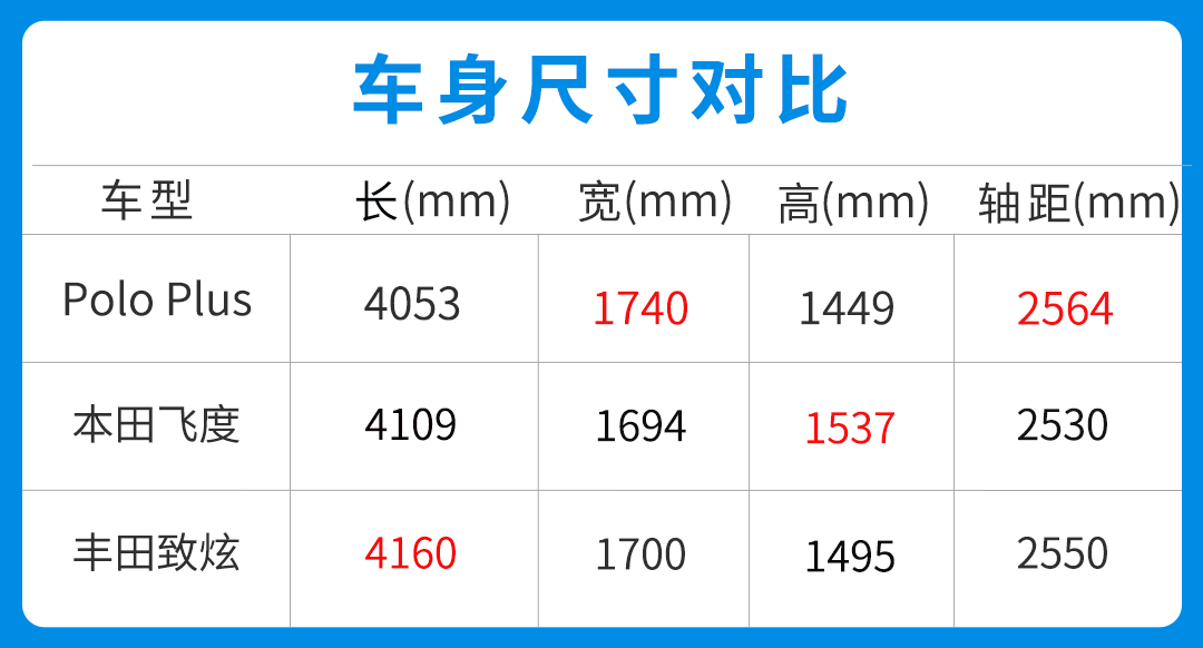 大眾新款甲殼蟲汽車_新款汽車10萬左右大眾_大眾新款單人汽車