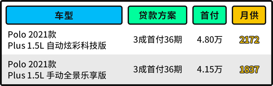 新款汽車10萬左右大眾_大眾新款甲殼蟲汽車_大眾新款單人汽車