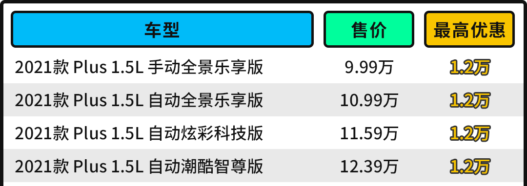 新款汽車10萬左右大眾_大眾新款單人汽車_大眾新款甲殼蟲汽車