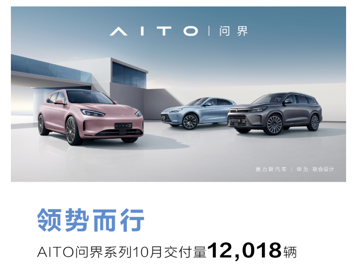 2015年6月微型車銷量排行_2月汽車銷量排行榜2022_汽車之家銷量排行