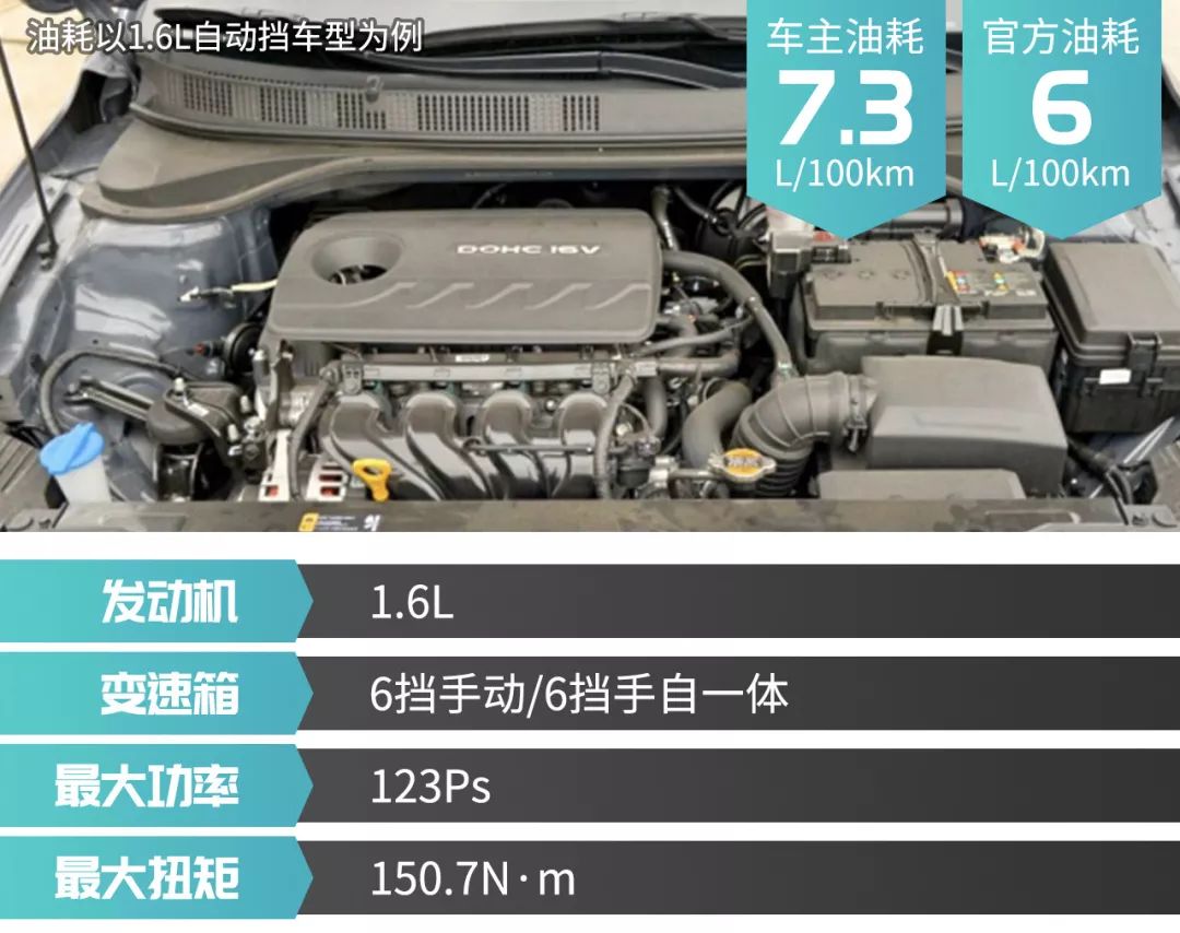 大眾7萬左右的車_新款汽車10萬左右大眾_大眾小型suv汽車新款