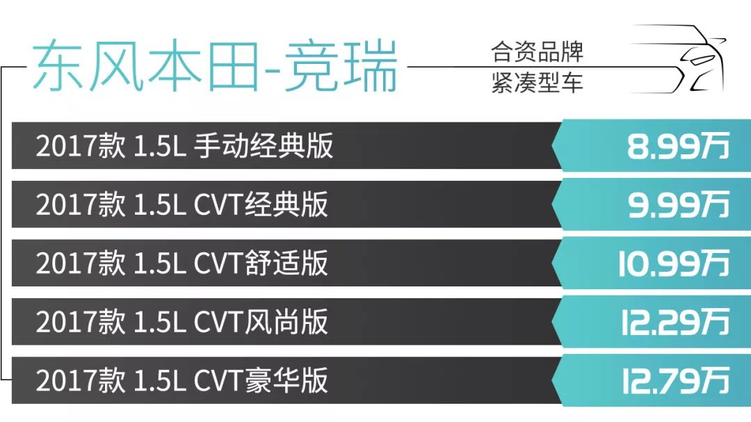 新款汽車10萬左右大眾_大眾小型suv汽車新款_大眾7萬左右的車