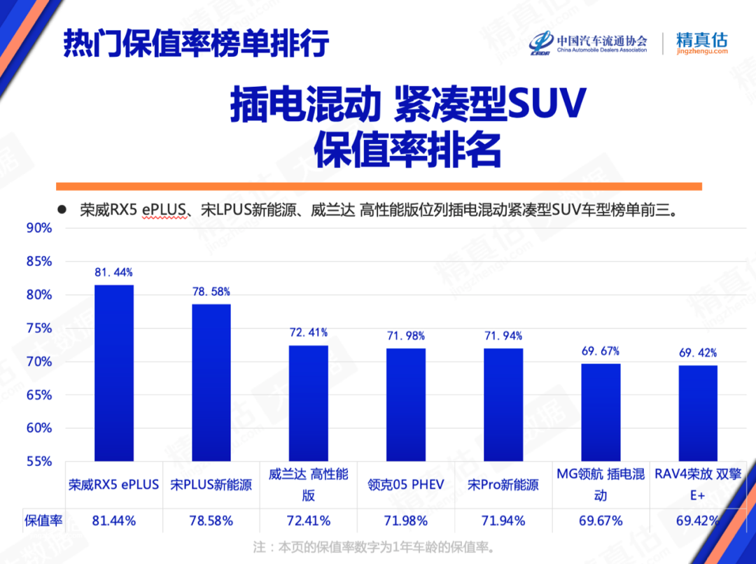 2016年5月中級車銷量排行榜_2022年4月中型車銷量_2022年2月22日