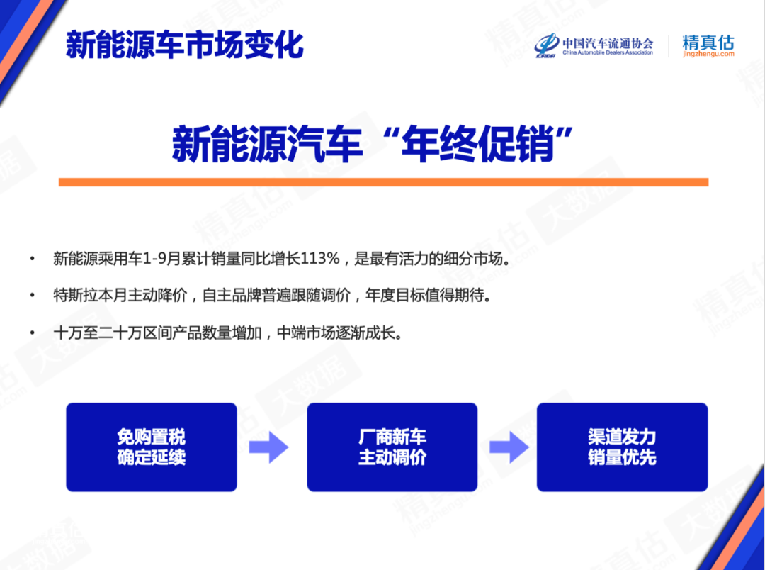 2022年2月22日_2016年5月中級車銷量排行榜_2022年4月中型車銷量