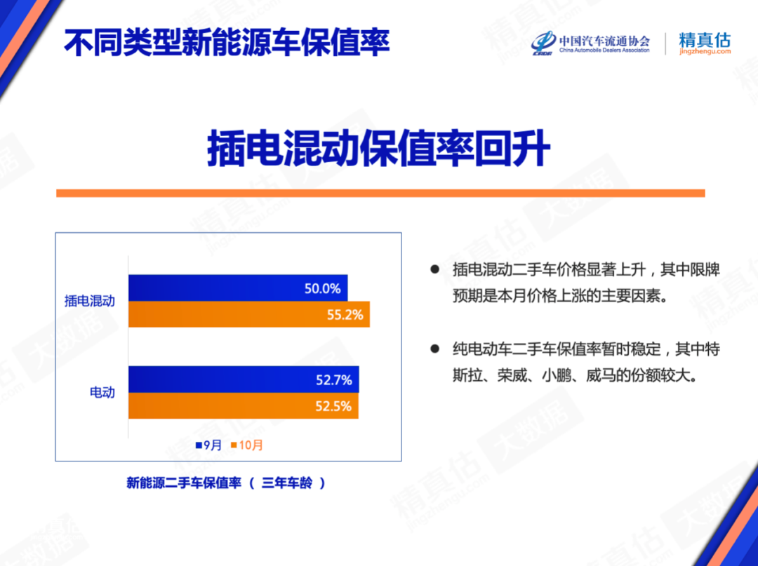 2022年2月22日_2016年5月中級車銷量排行榜_2022年4月中型車銷量