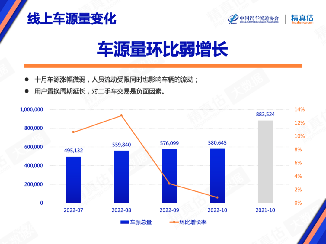 2022年4月中型車銷量_2022年2月22日_2016年5月中級車銷量排行榜