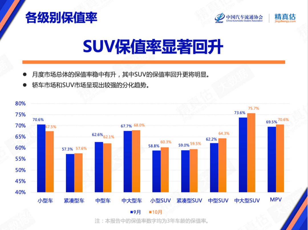 2022年4月中型車銷量_2016年5月中級車銷量排行榜_2022年2月22日