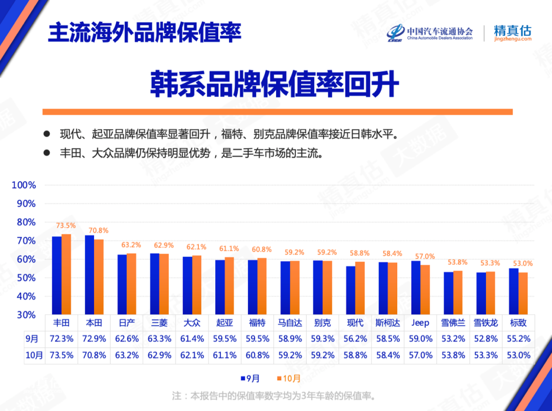 2016年5月中級車銷量排行榜_2022年2月22日_2022年4月中型車銷量