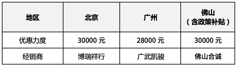 新款suv汽車大全40萬(wàn)左右車型_遠(yuǎn)景汽車左右汽車鏡子可不可以自動(dòng)收起來(lái)_新款汽車10萬(wàn)左右大眾