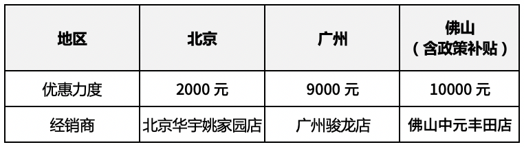 新款suv汽車大全40萬(wàn)左右車型_遠(yuǎn)景汽車左右汽車鏡子可不可以自動(dòng)收起來(lái)_新款汽車10萬(wàn)左右大眾