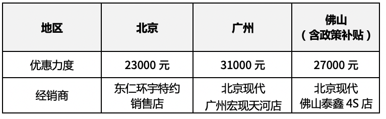 遠(yuǎn)景汽車左右汽車鏡子可不可以自動(dòng)收起來(lái)_新款汽車10萬(wàn)左右大眾_新款suv汽車大全40萬(wàn)左右車型