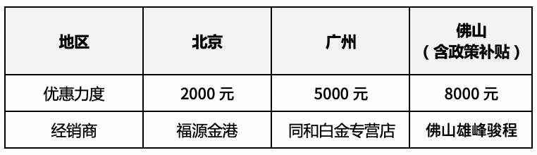 新款suv汽車大全40萬(wàn)左右車型_新款汽車10萬(wàn)左右大眾_遠(yuǎn)景汽車左右汽車鏡子可不可以自動(dòng)收起來(lái)