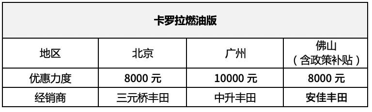 新款suv汽車大全40萬(wàn)左右車型_遠(yuǎn)景汽車左右汽車鏡子可不可以自動(dòng)收起來(lái)_新款汽車10萬(wàn)左右大眾