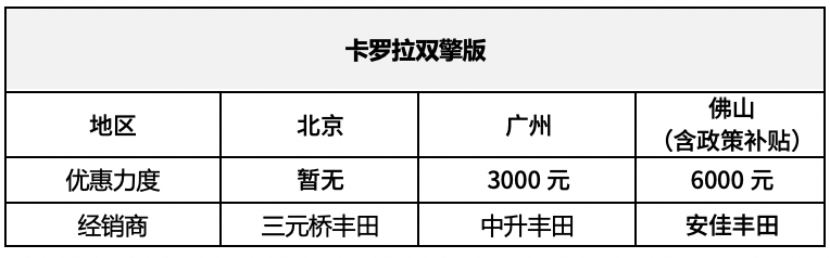 新款汽車10萬(wàn)左右大眾_遠(yuǎn)景汽車左右汽車鏡子可不可以自動(dòng)收起來(lái)_新款suv汽車大全40萬(wàn)左右車型