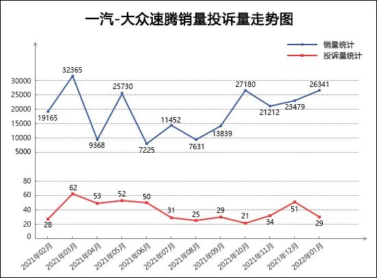 2022四月轎車銷量_自主品牌銷量最好轎車_a0級轎車2016銷量排行