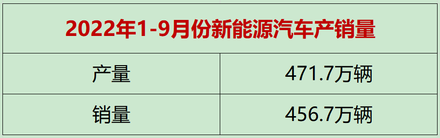 b級(jí)車(chē)銷(xiāo)量排行 2016_b級(jí)車(chē)銷(xiāo)量排行_中大型車(chē)銷(xiāo)量排行榜2022