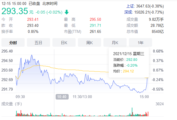 2016年4月中級車銷量排名_2022上半年中級車銷量_15萬中級車銷量排名