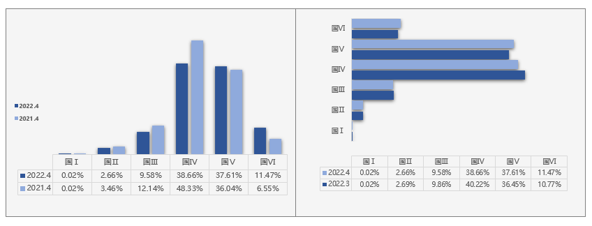 2018年12月份suv銷量排行_2015年兩廂車銷量排行_2022年4月份小型車銷量排行榜