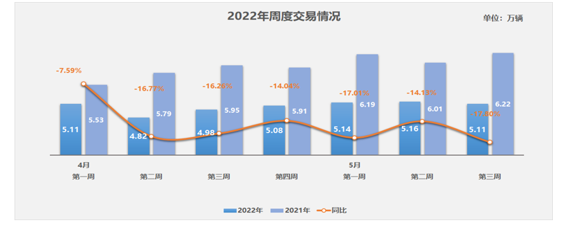 2022年4月份小型車銷量排行榜_2015年兩廂車銷量排行_2018年12月份suv銷量排行